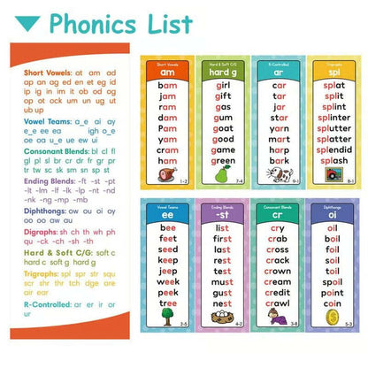 🔥Hot Sale 50% OFF🔥Phonics Word List Card Set